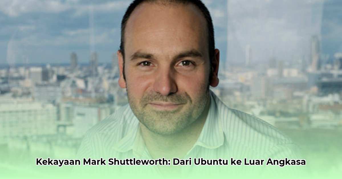 mark shuttleworth net worth